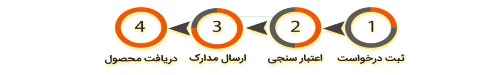 domingo 1731846831383